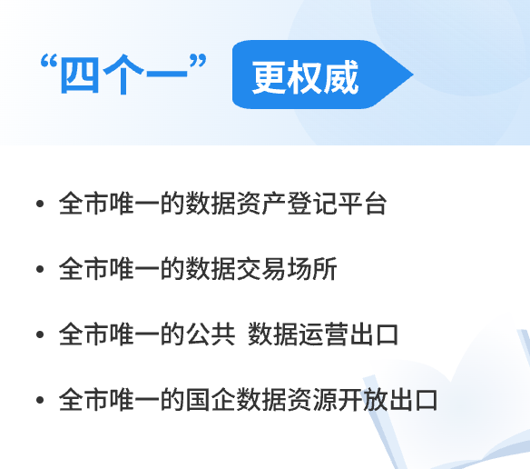 四个一展示权威