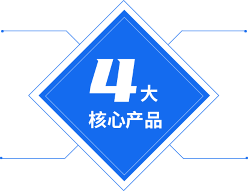 4大核心产品